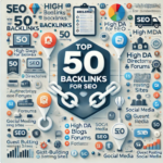 The Top 50 Backlink Websites for SEO: The Ultimate Guide